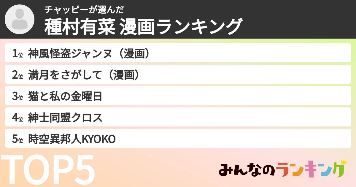 チャッピーさんの「種村有菜 漫画ランキング」