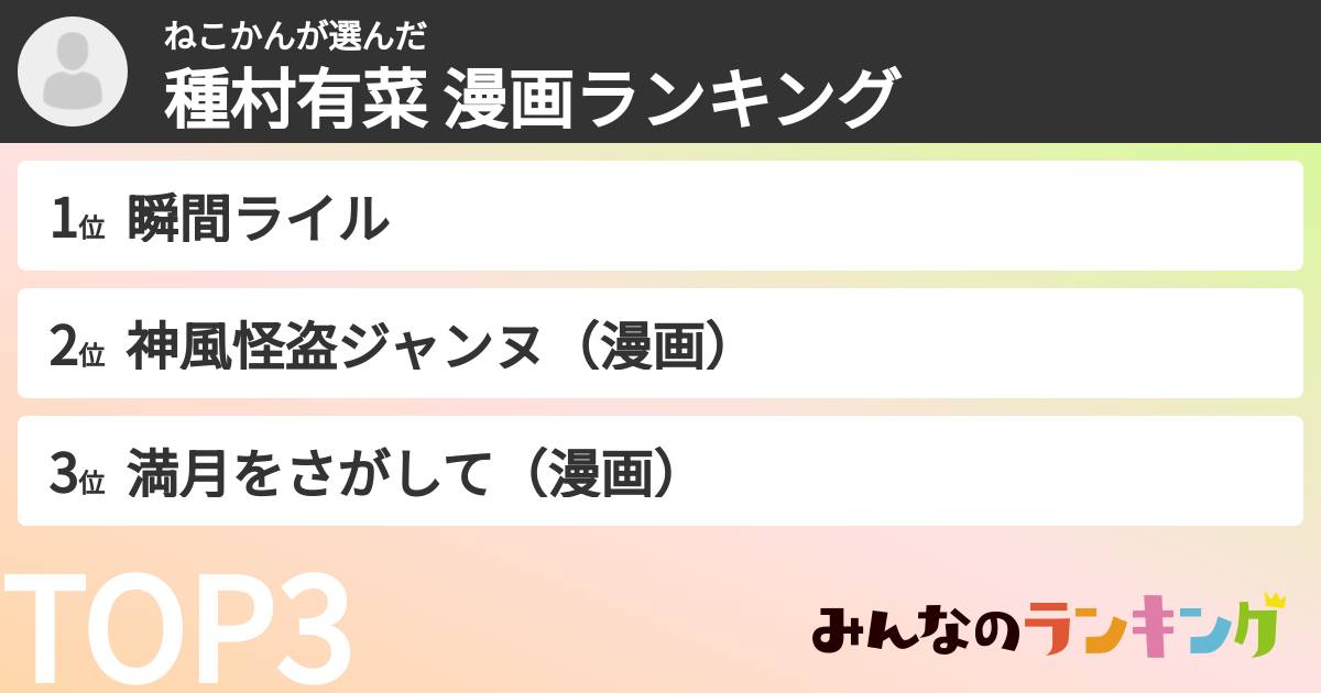 ねこかんさんの「種村有菜 漫画ランキング」
