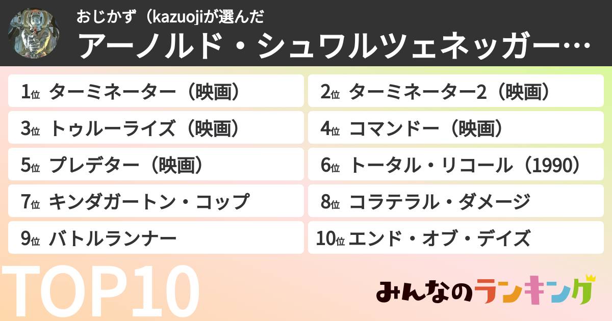 おじかず(kazuojiさんの「アーノルド・シュワルツェネッガー出演映画ランキング」