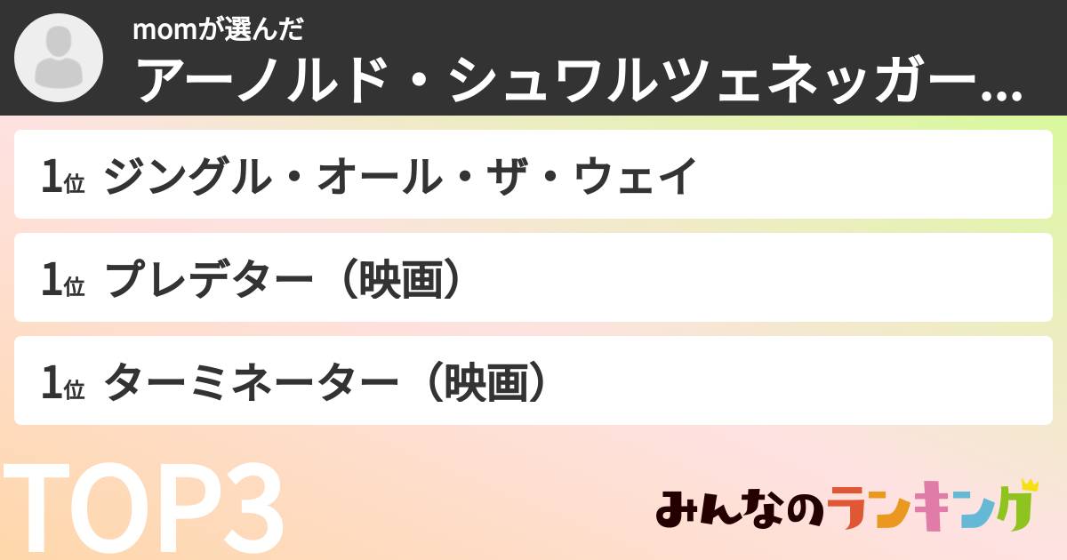 momさんの「アーノルド・シュワルツェネッガー出演映画ランキング」