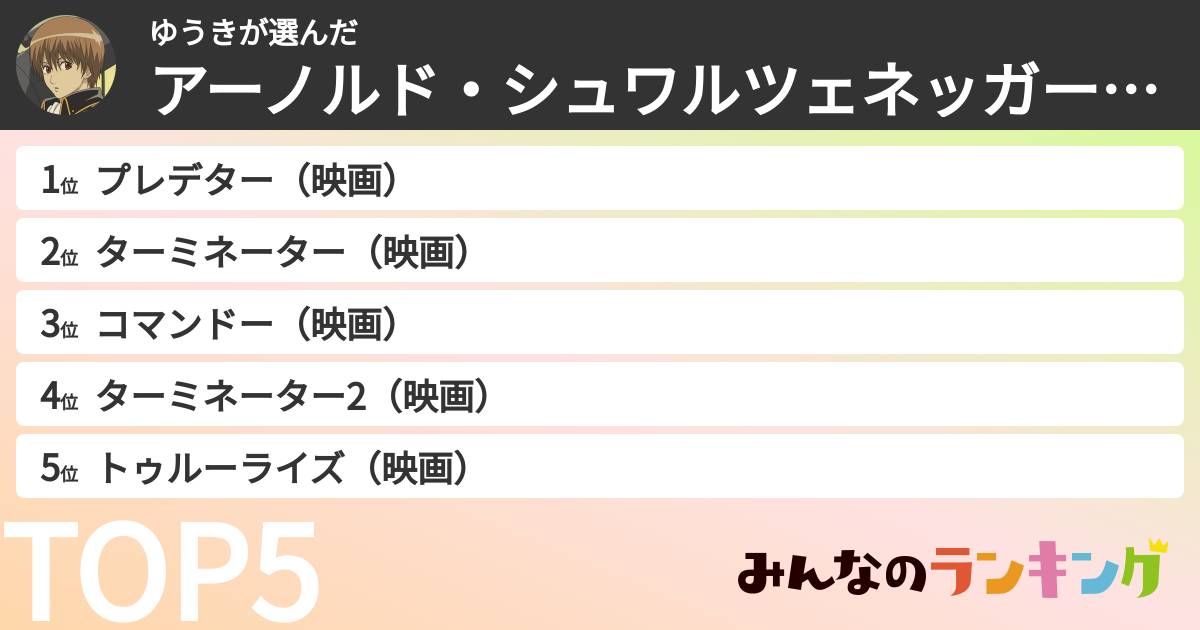 ゆうきさんの「アーノルド・シュワルツェネッガー出演映画ランキング」