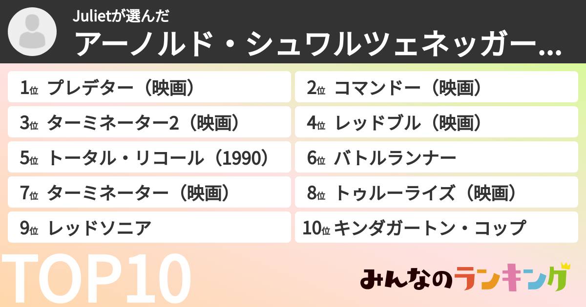Julietさんの「アーノルド・シュワルツェネッガー出演映画ランキング」