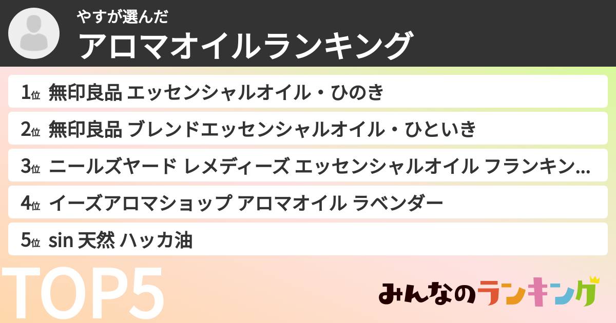 やすさんの「アロマオイルランキング」