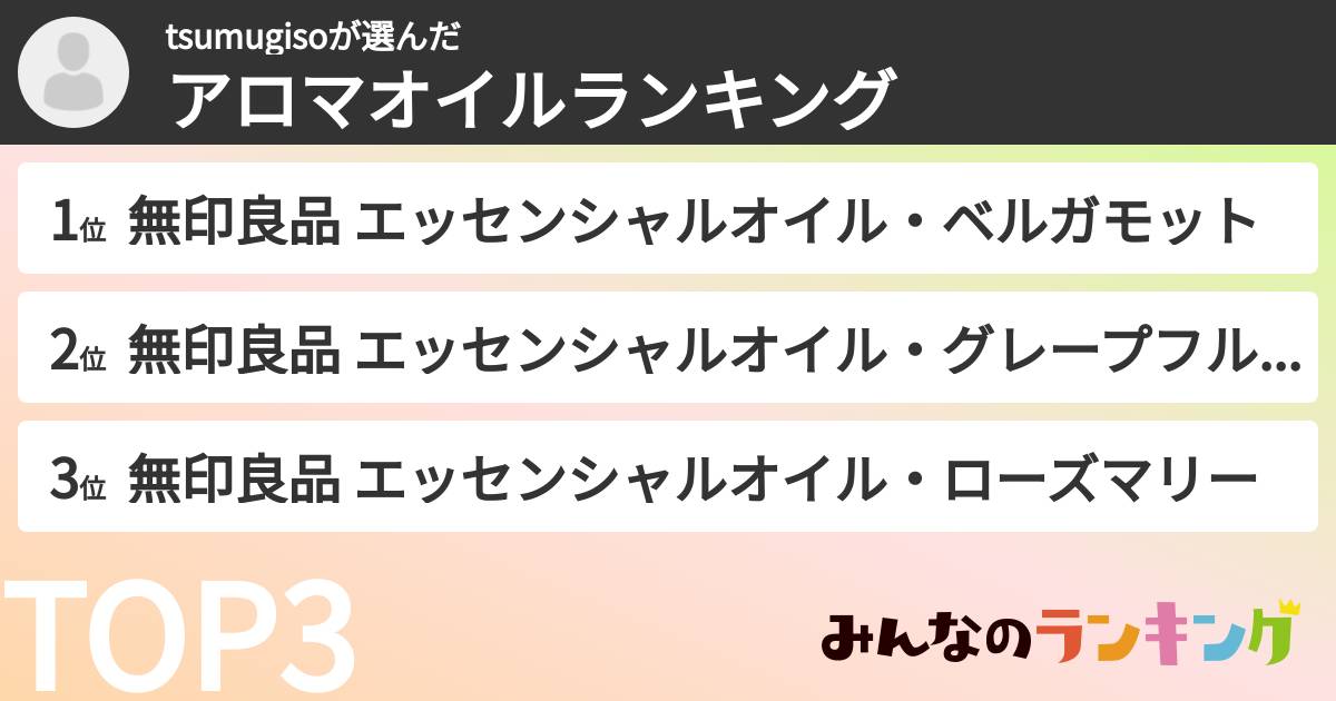tsumugisoさんの「アロマオイルランキング」
