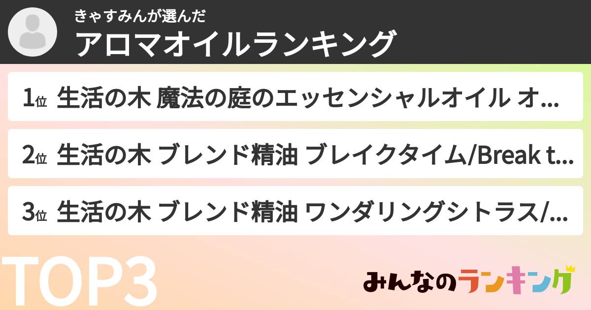 きゃすみんさんの「アロマオイルランキング」