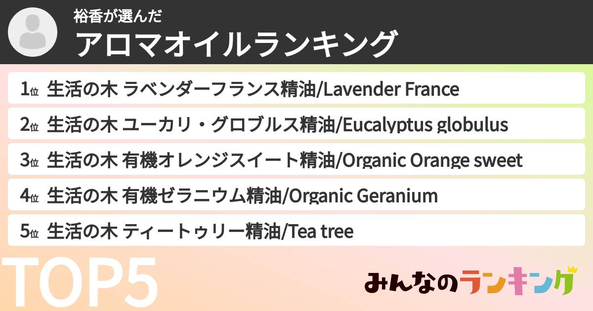 裕香さんの「アロマオイルランキング」