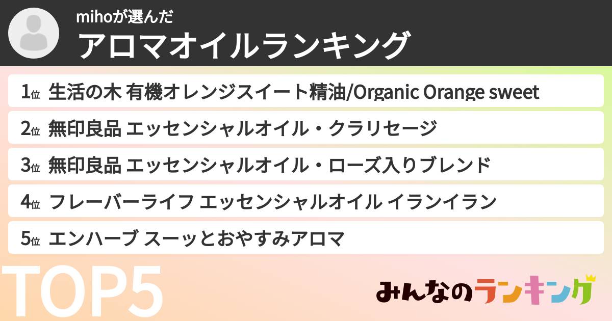 mihoさんの「アロマオイルランキング」