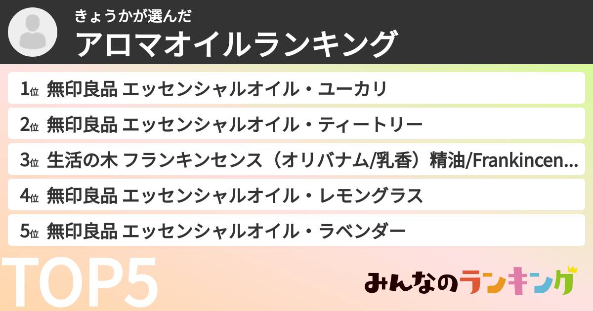 きょうかさんの「アロマオイルランキング」