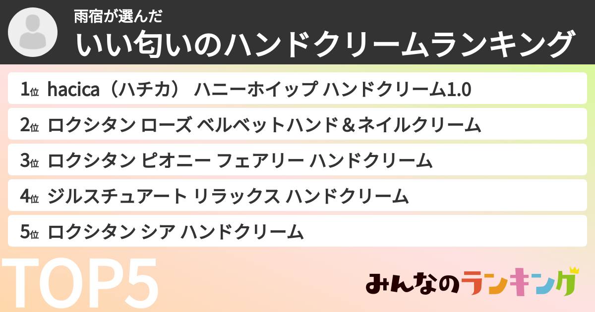 雨宿さんの「いい匂いのハンドクリームランキング」