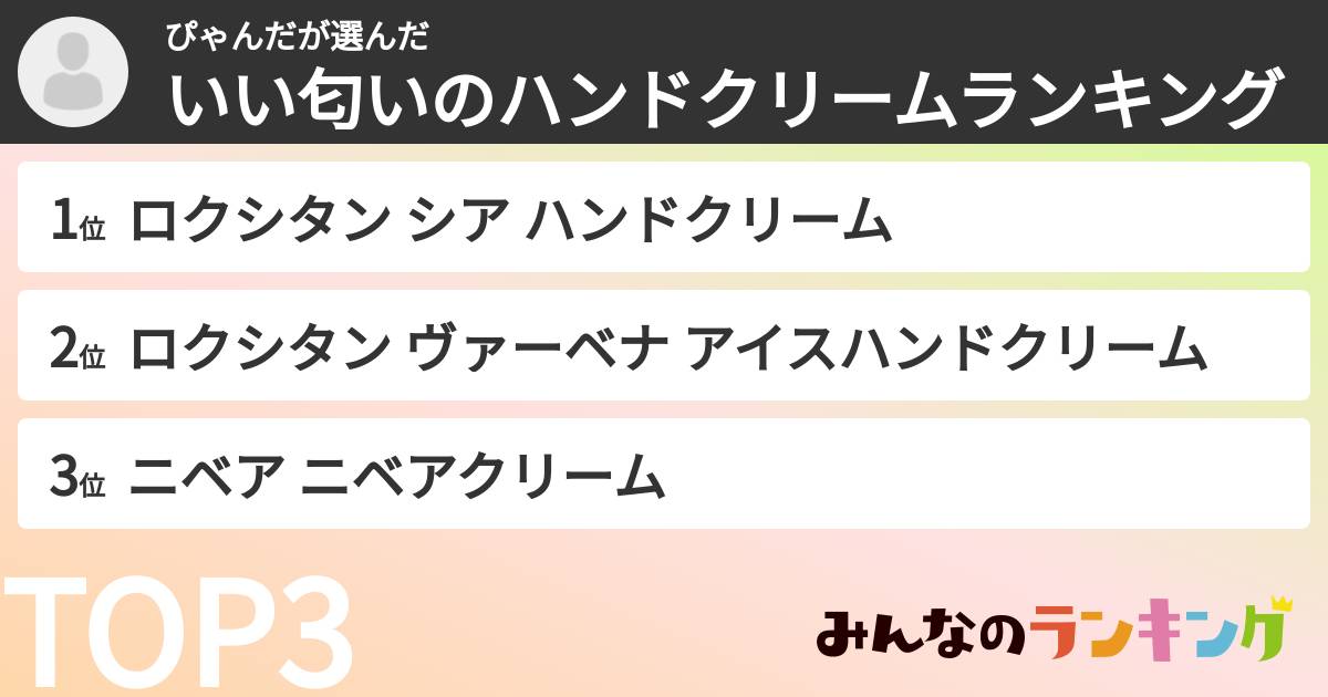 ぴゃんださんの「いい匂いのハンドクリームランキング」