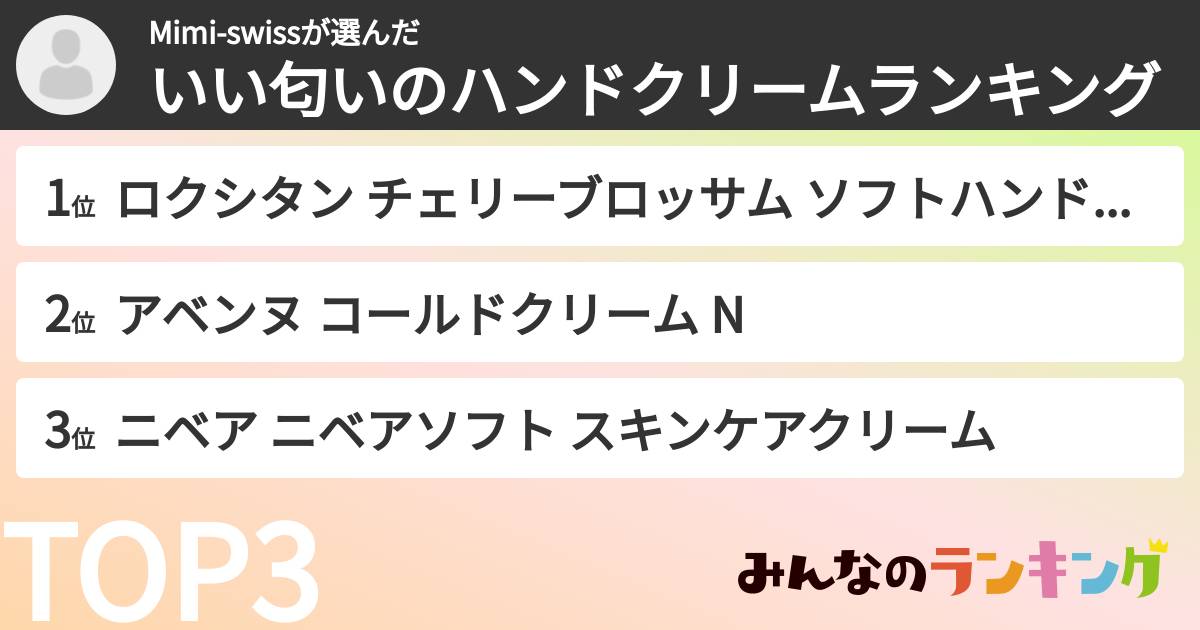 Mimi-swissさんの「いい匂いのハンドクリームランキング」