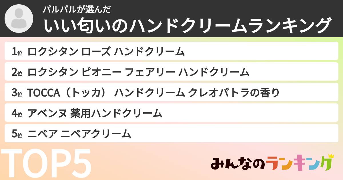パルパルさんの「いい匂いのハンドクリームランキング」