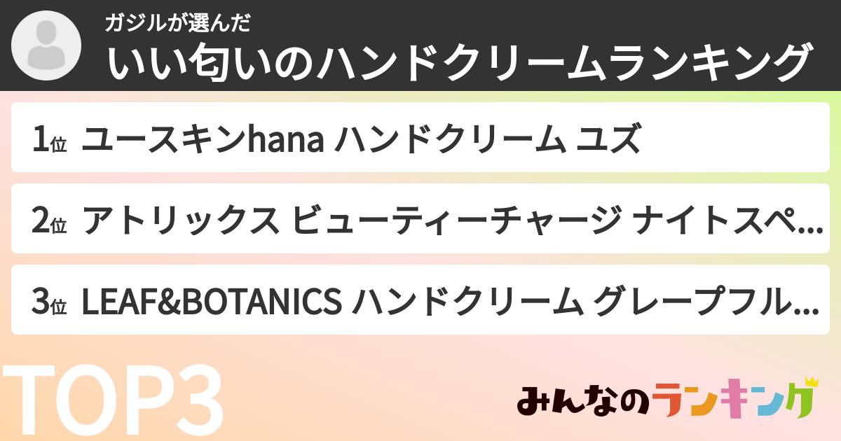 ガジルさんの「いい匂いのハンドクリームランキング」