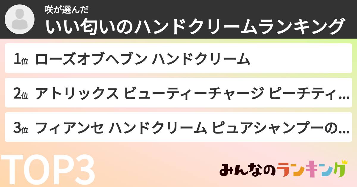 咲さんの「いい匂いのハンドクリームランキング」