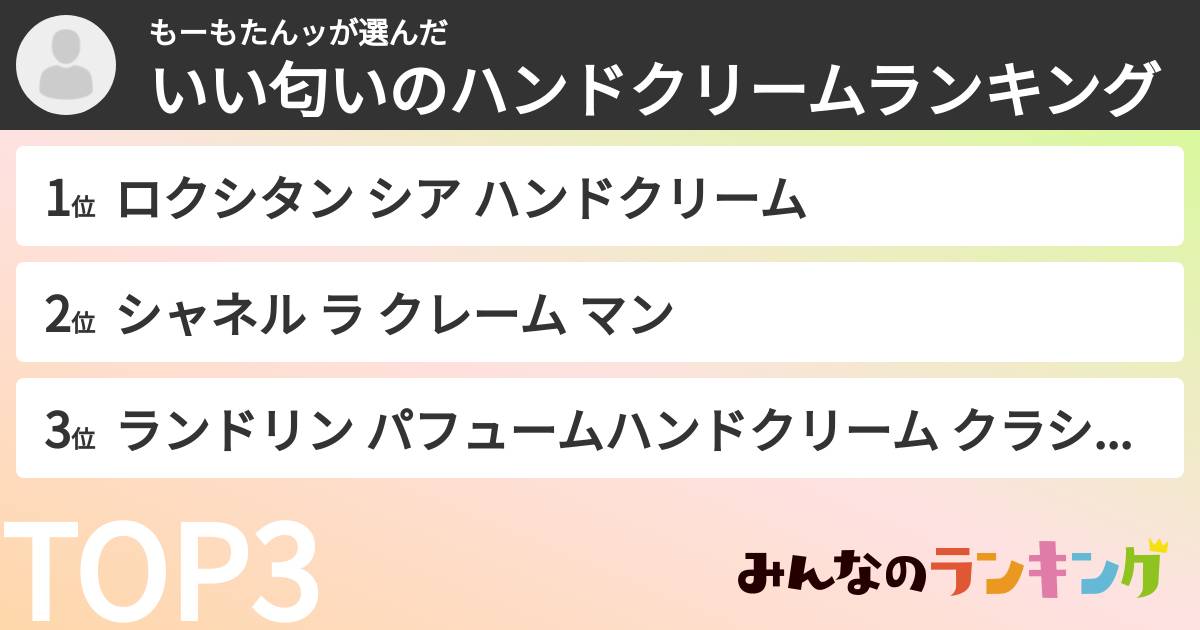 もーもたんッさんの「いい匂いのハンドクリームランキング」