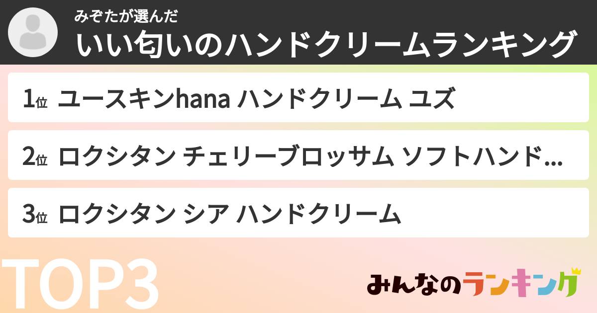 みぞたさんの「いい匂いのハンドクリームランキング」