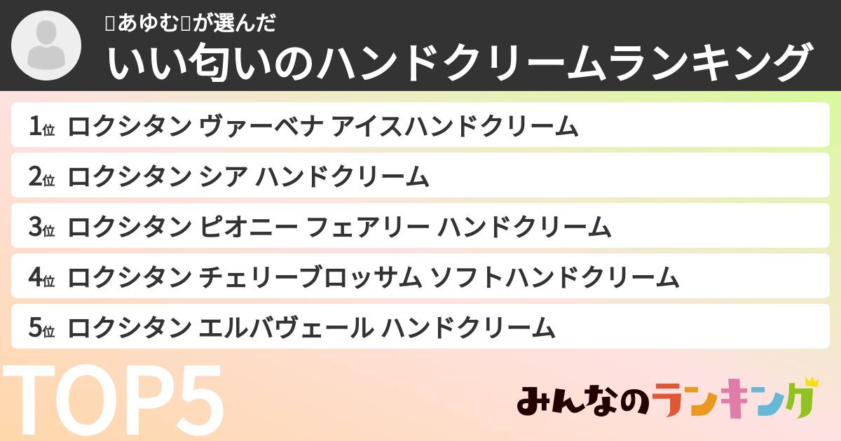 🎥あゆむ🎥さんの「いい匂いのハンドクリームランキング」