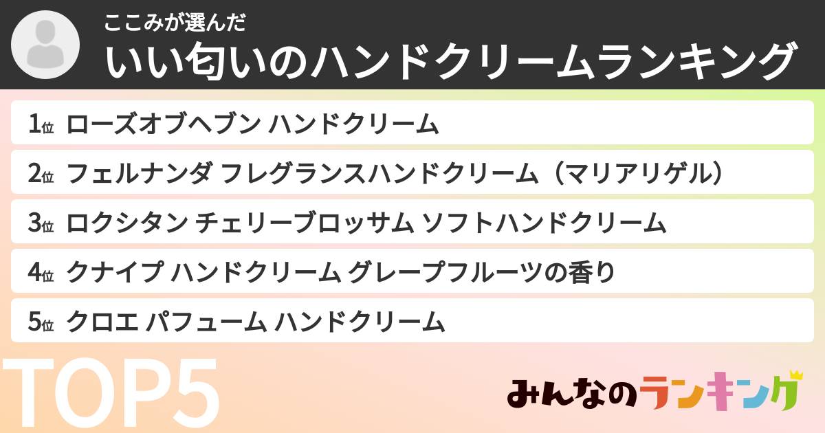 ここみさんの「いい匂いのハンドクリームランキング」