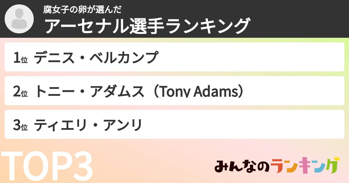 腐女子の卵さんの「アーセナル選手ランキング」