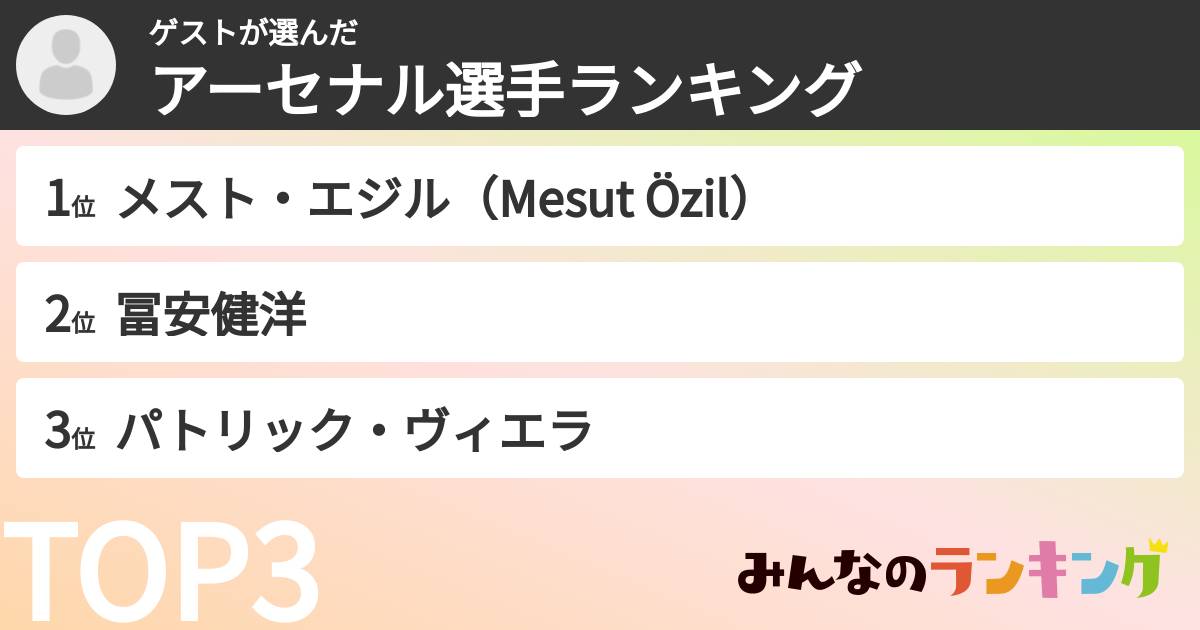 ゲストさんの「アーセナル選手ランキング」