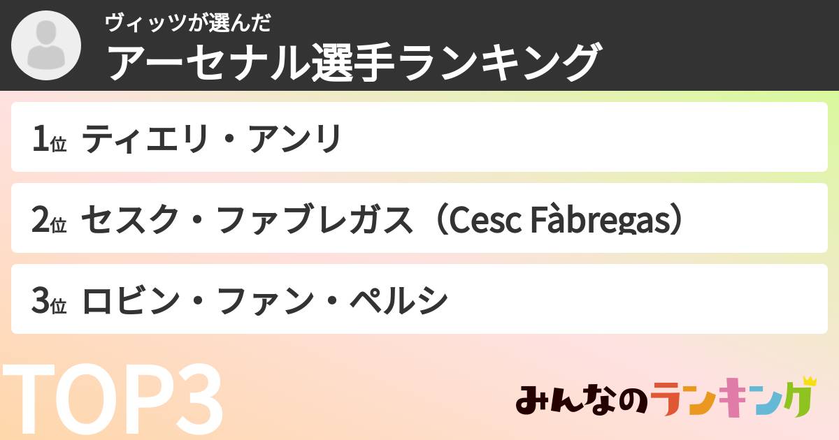 ヴィッツさんの「アーセナル選手ランキング」