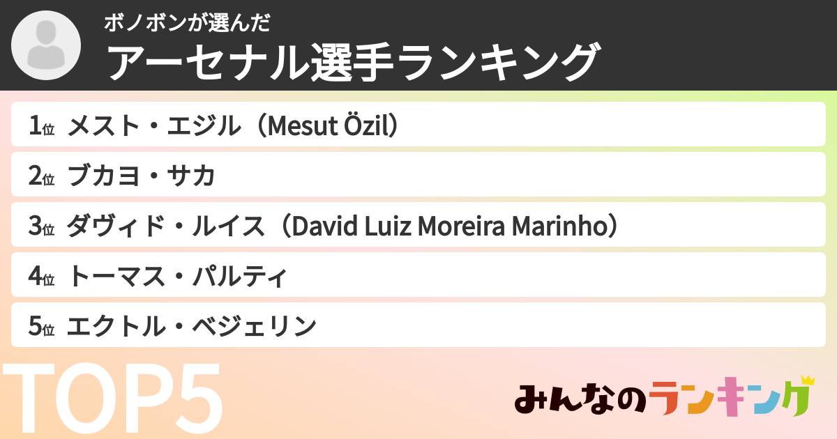 ボノボンさんの「アーセナル選手ランキング」