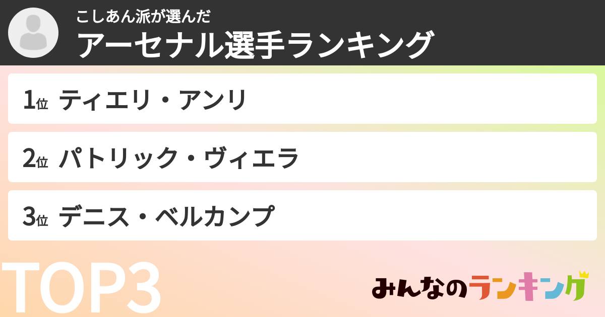 こしあん派さんの「アーセナル選手ランキング」