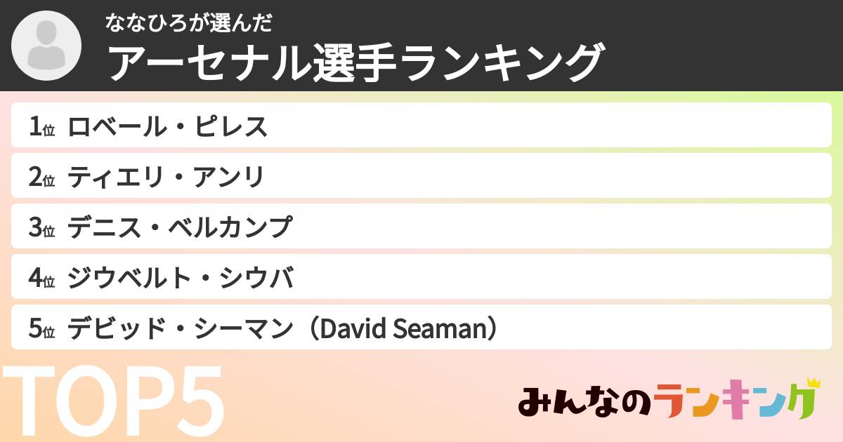 ななひろさんの「アーセナル選手ランキング」