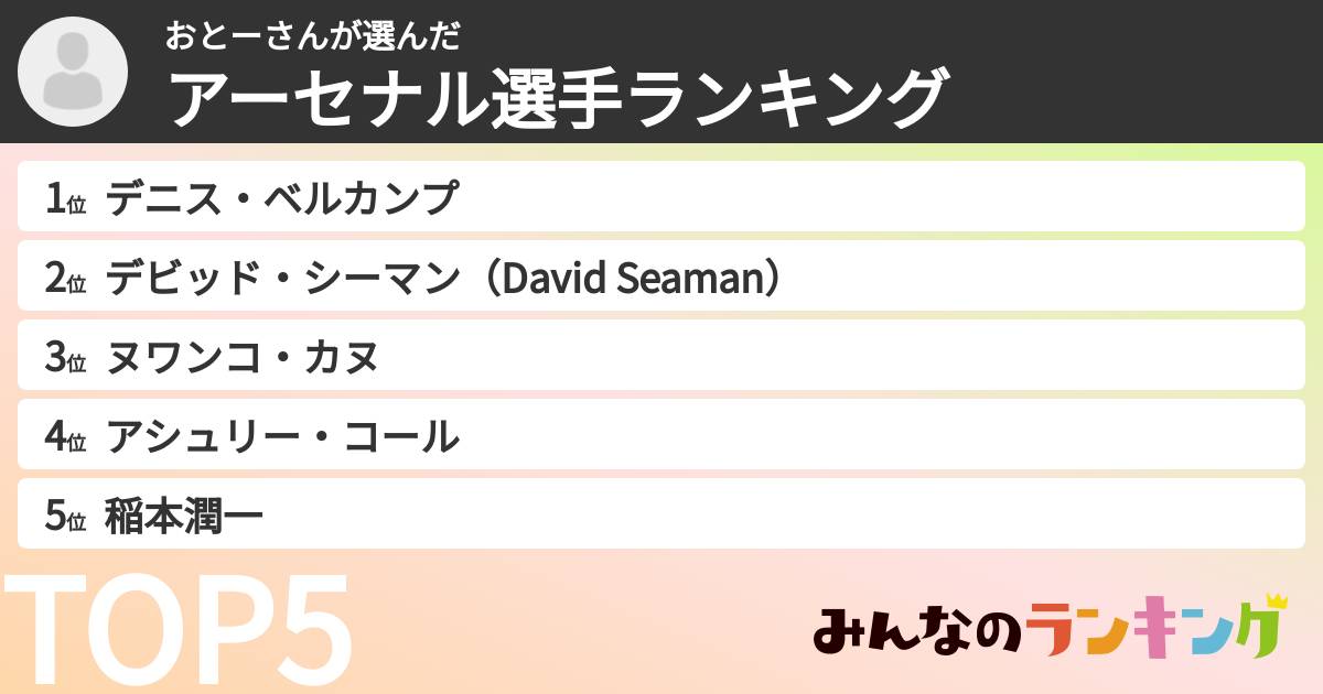 おとーさんさんの「アーセナル選手ランキング」