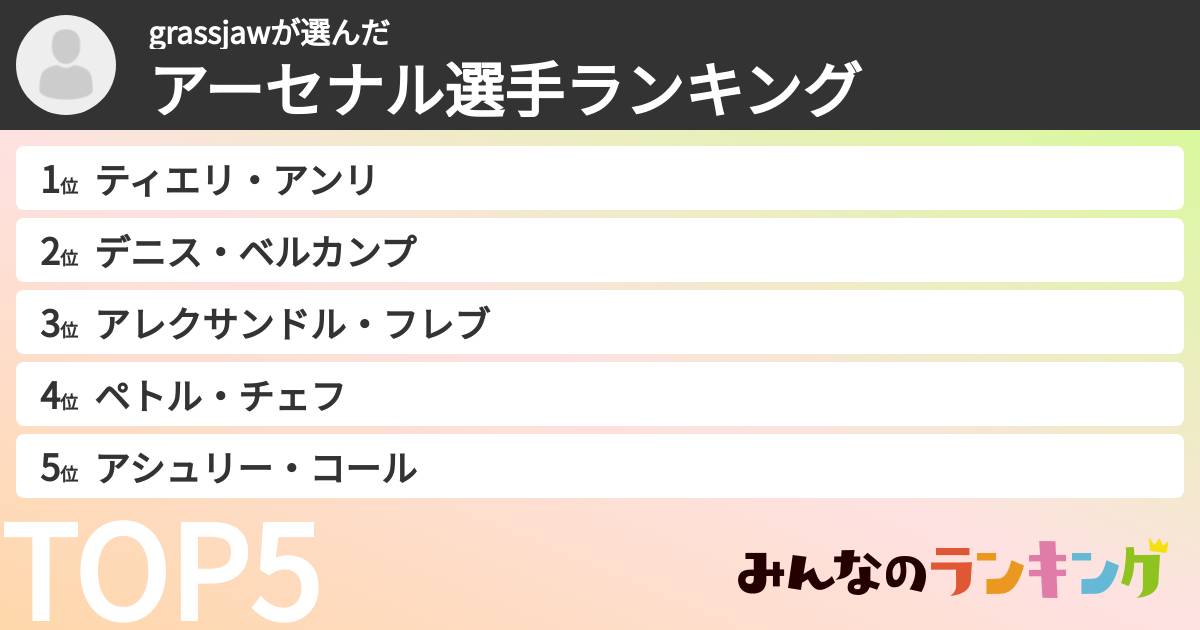 grassjawさんの「アーセナル選手ランキング」