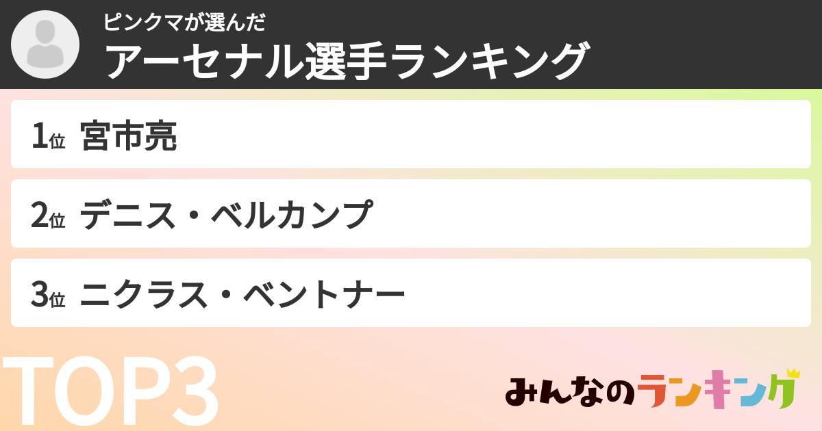 ピンクマさんの「アーセナル選手ランキング」