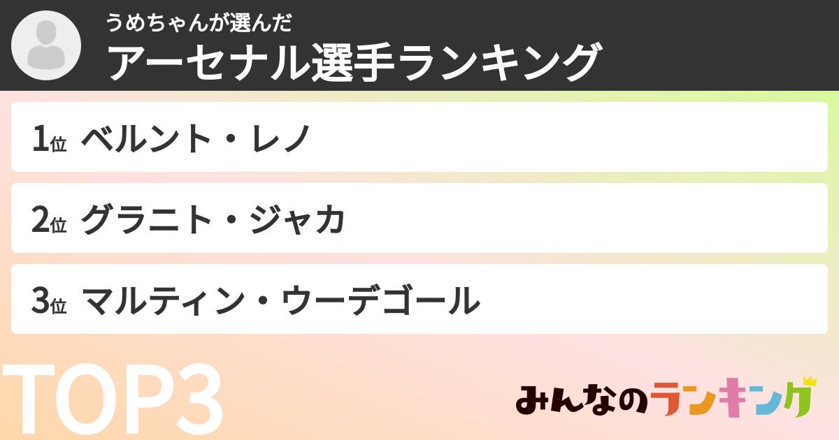 うめちゃんさんの「アーセナル選手ランキング」