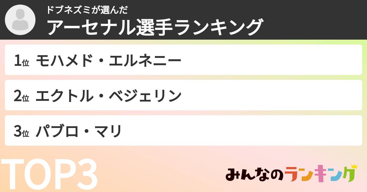 ドブネズミさんの「アーセナル選手ランキング」
