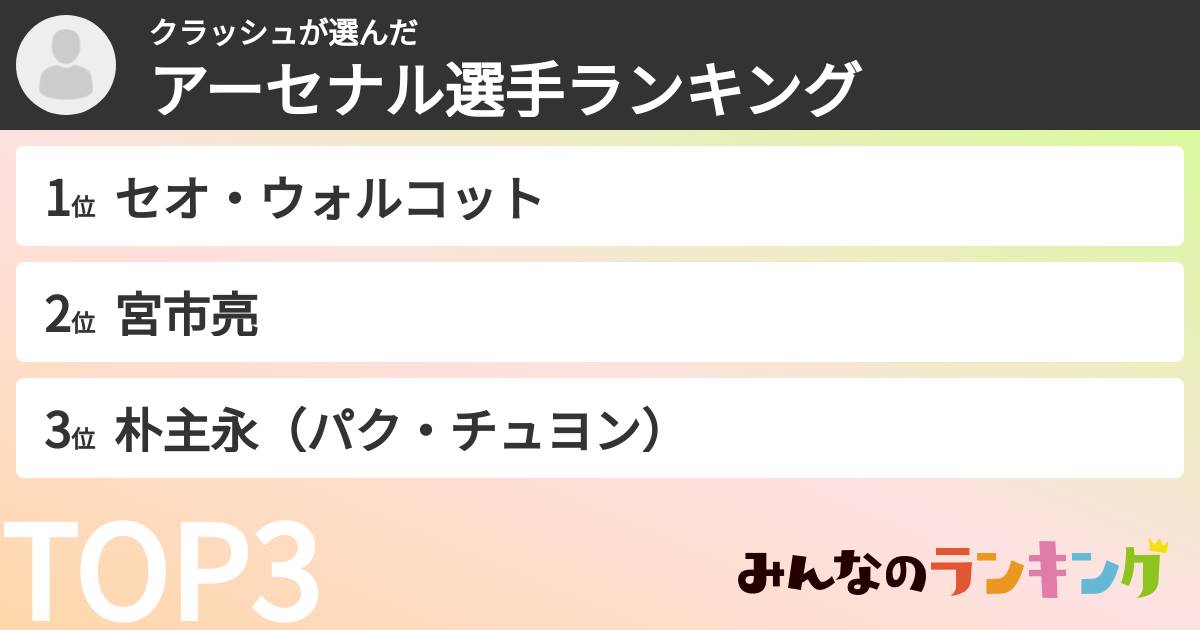 クラッシュさんの「アーセナル選手ランキング」