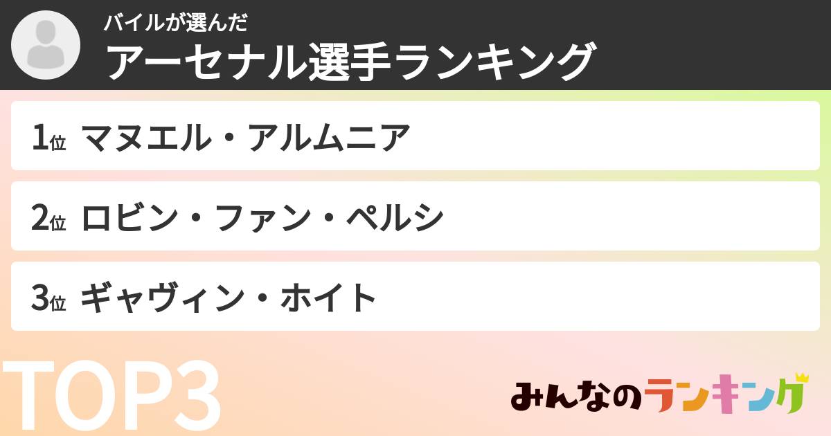 バイルさんの「アーセナル選手ランキング」