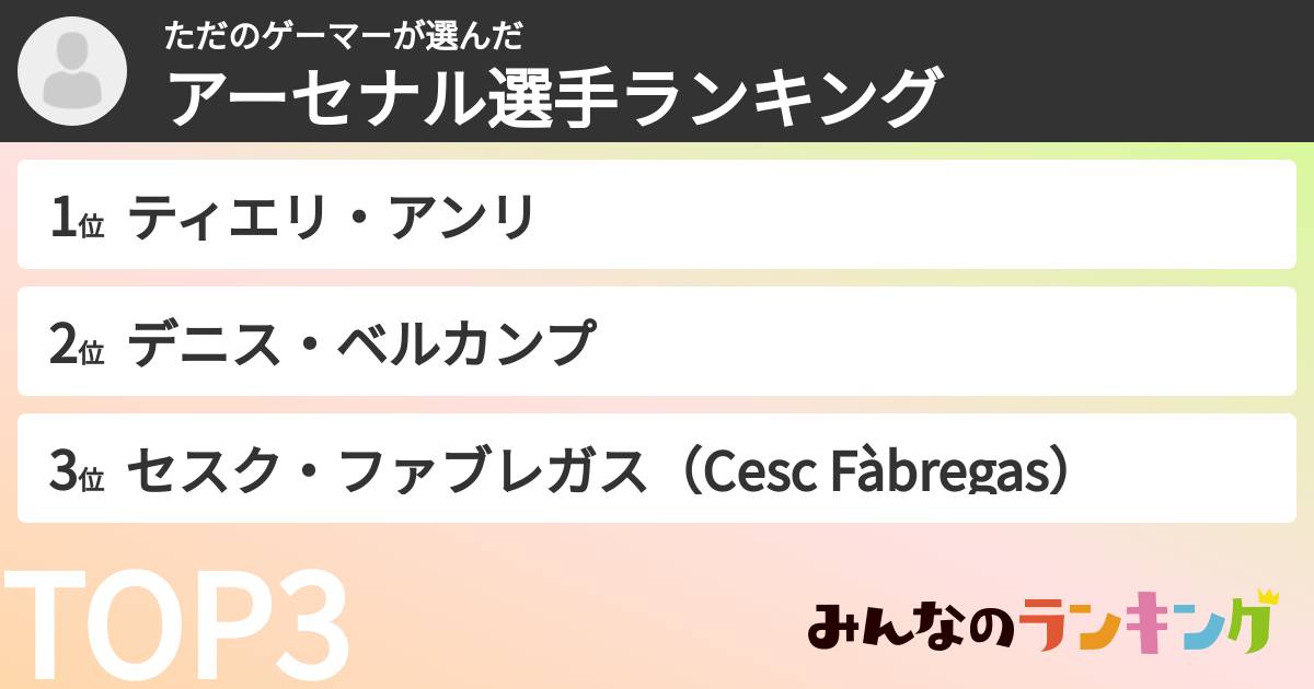 ただのゲーマーさんの「アーセナル選手ランキング」