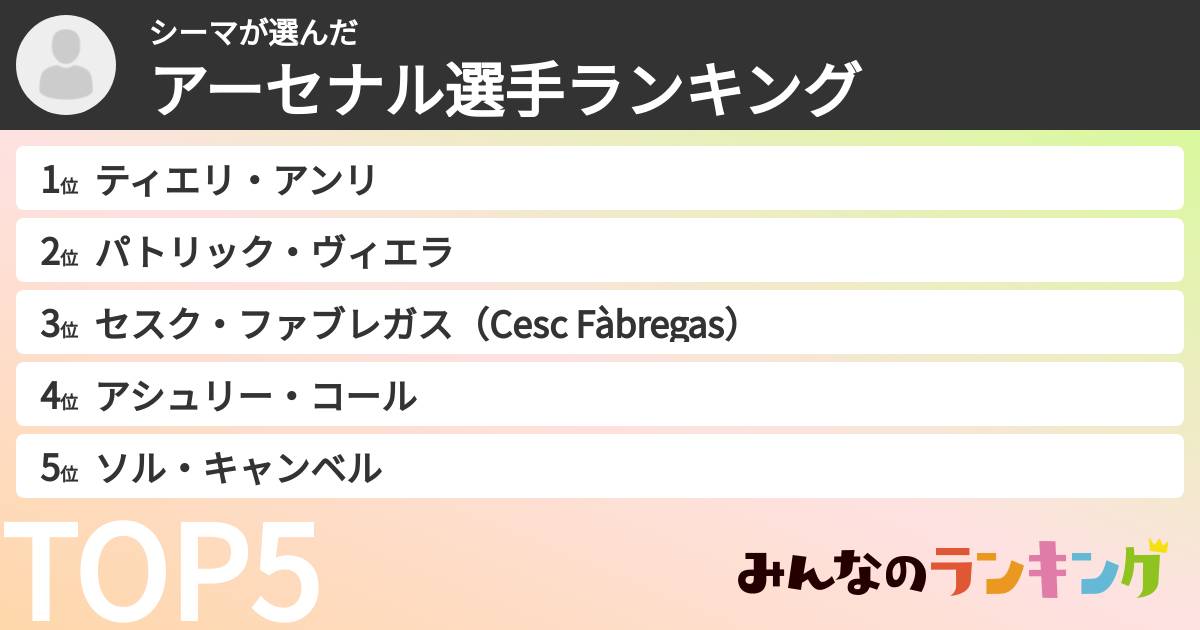 シーマさんの「アーセナル選手ランキング」