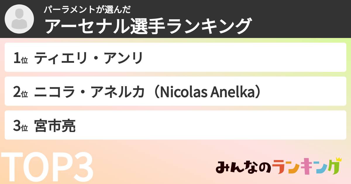 パーラメントさんの「アーセナル選手ランキング」