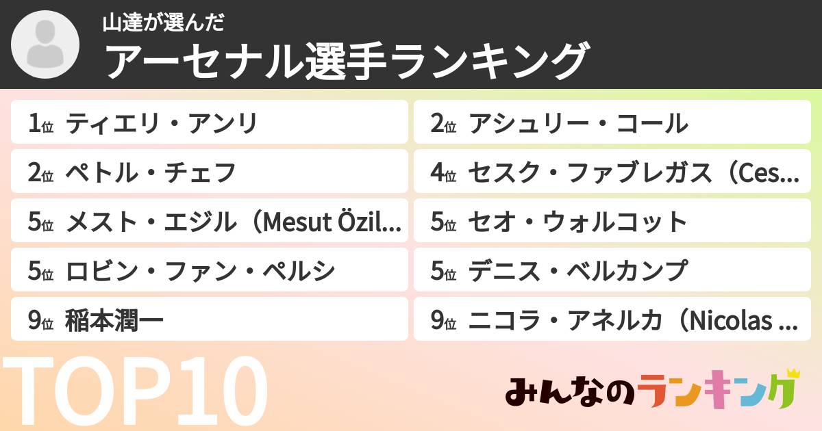 山達さんの「アーセナル選手ランキング」