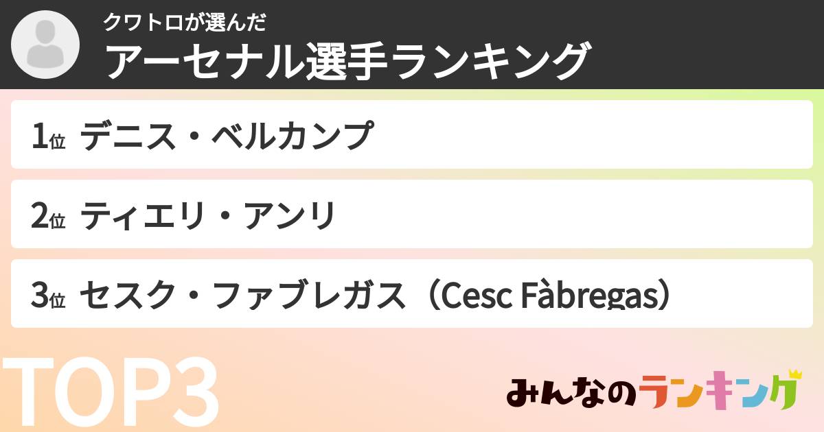 クワトロさんの「アーセナル選手ランキング」