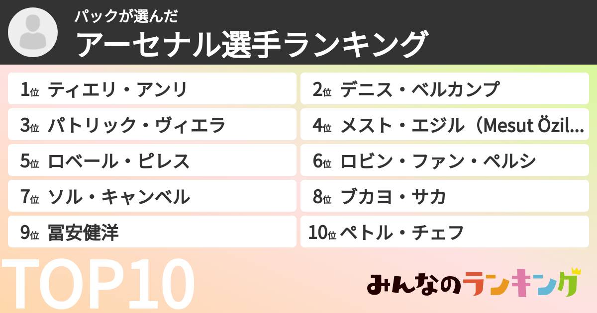 パックさんの「アーセナル選手ランキング」