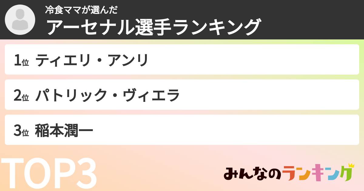 冷食ママさんの「アーセナル選手ランキング」