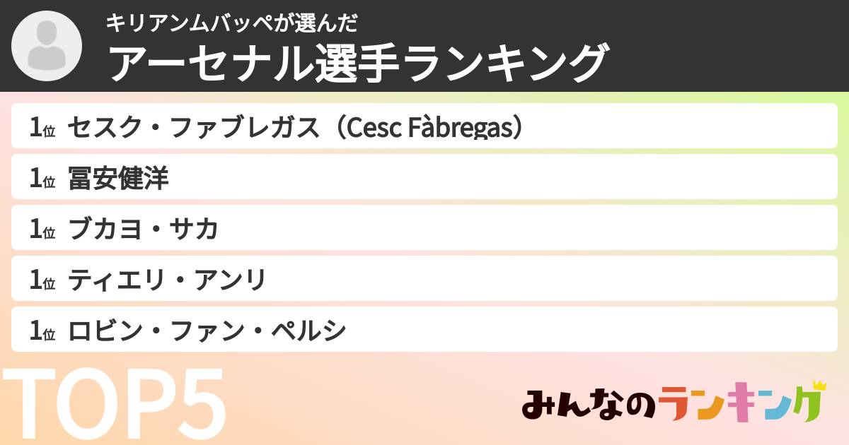 キリアンムバッペさんの「アーセナル選手ランキング」