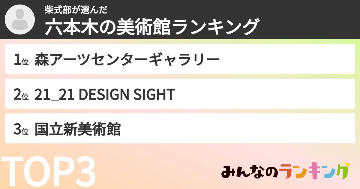 柴式部さんの「六本木の美術館ランキング」