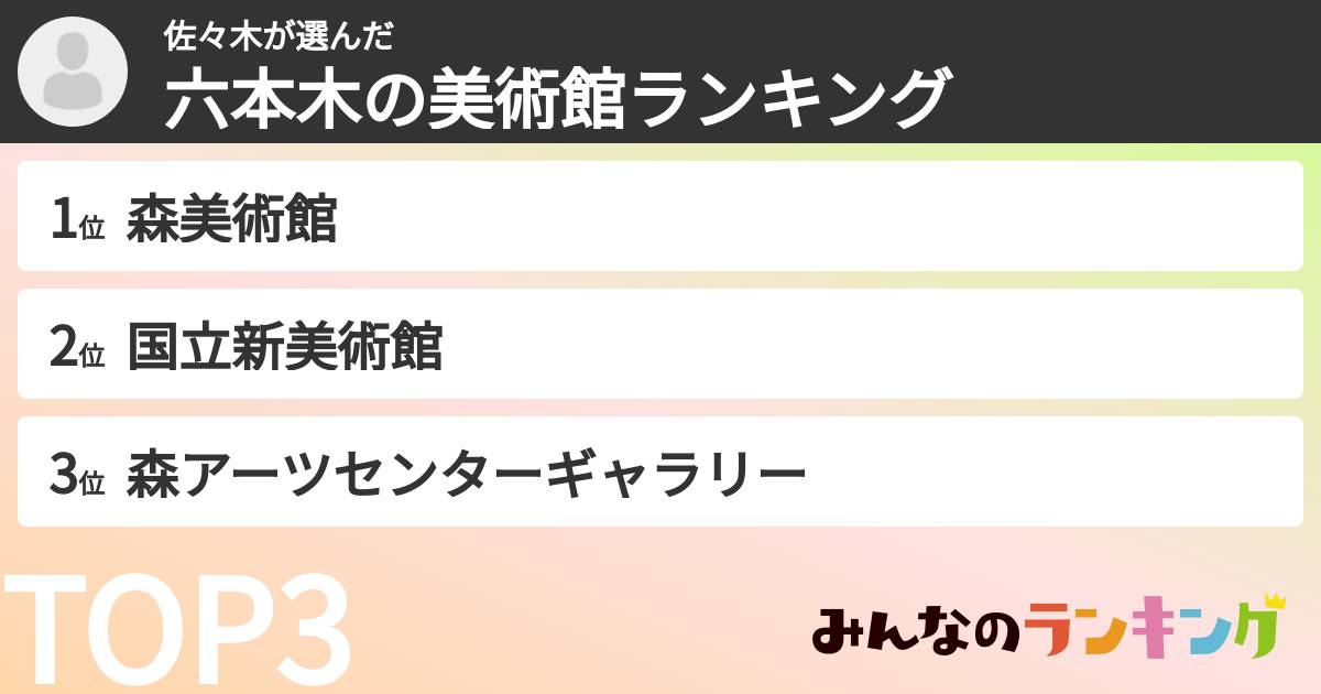 佐々木さんの「六本木の美術館ランキング」