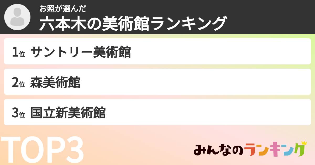 お照さんの「六本木の美術館ランキング」