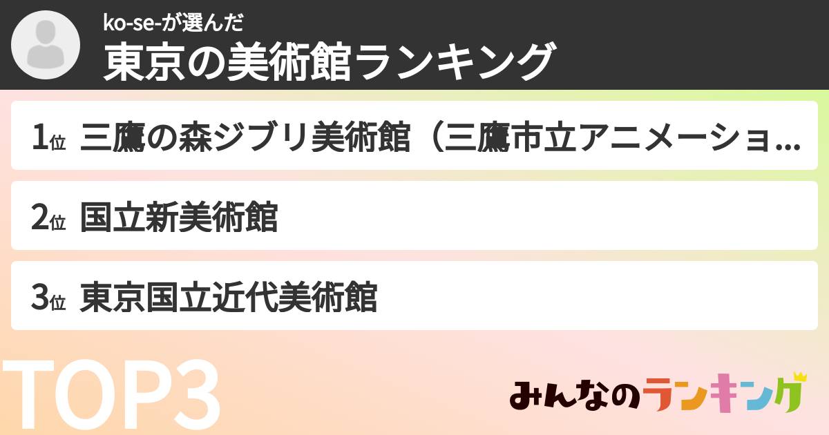 ko-se-さんの「東京の美術館ランキング」