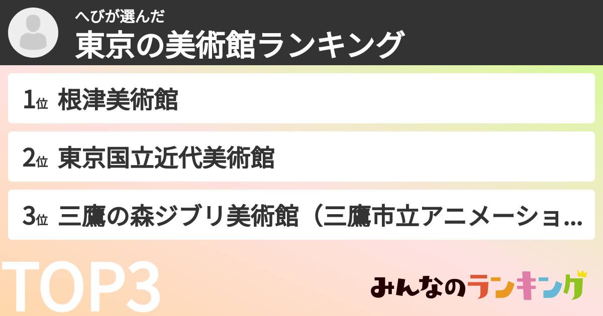 へびさんの「東京の美術館ランキング」