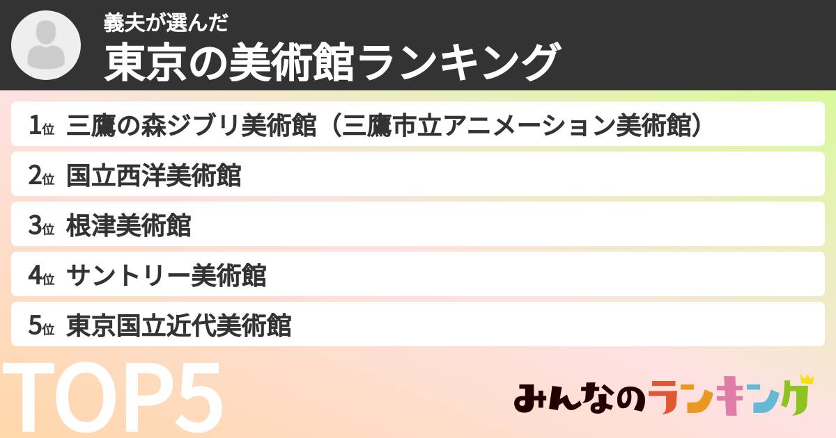 義夫さんの「東京の美術館ランキング」