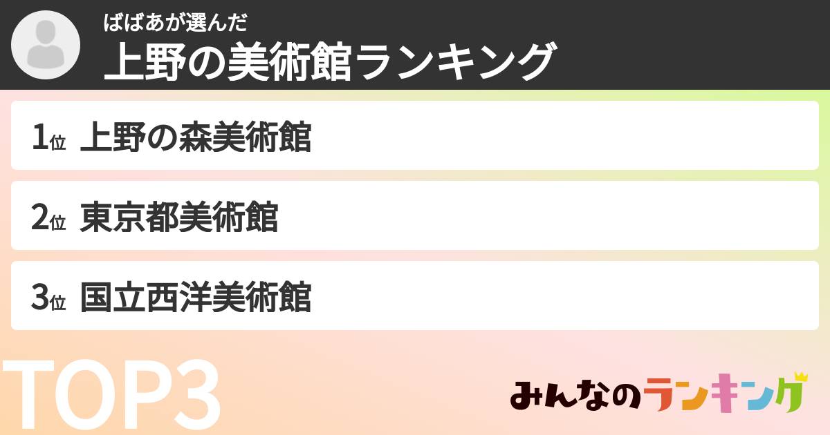 ばばあさんの「上野の美術館ランキング」